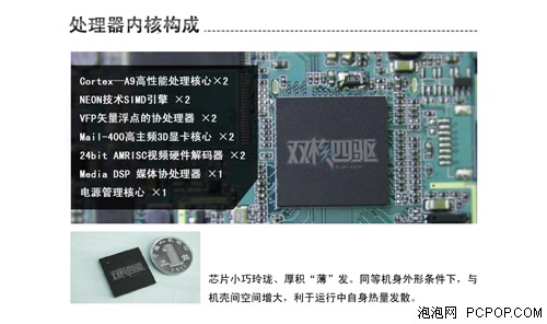 高性價比來襲！紐曼S1 Dual持續熱銷中。